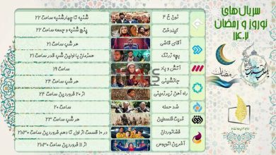جدول زمان پخش سریال های عید نوروز و رمضان ۱۴۰۲ –   ایران فورفان